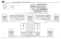 McIntosh MC303-Connection-Diagram